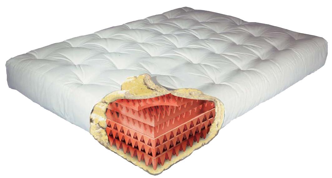 Gold bond futon mattress new arrivals